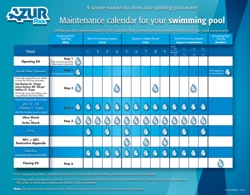 Maintenance Guide for Pool | Azur