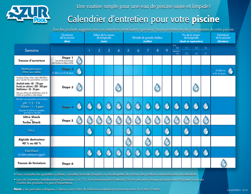 Guide d'entretien Piscine | Azur