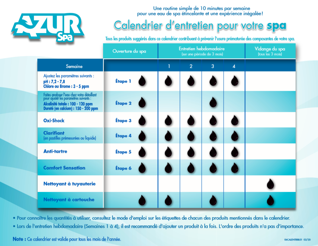 Guide d'entretien Spa | Azur