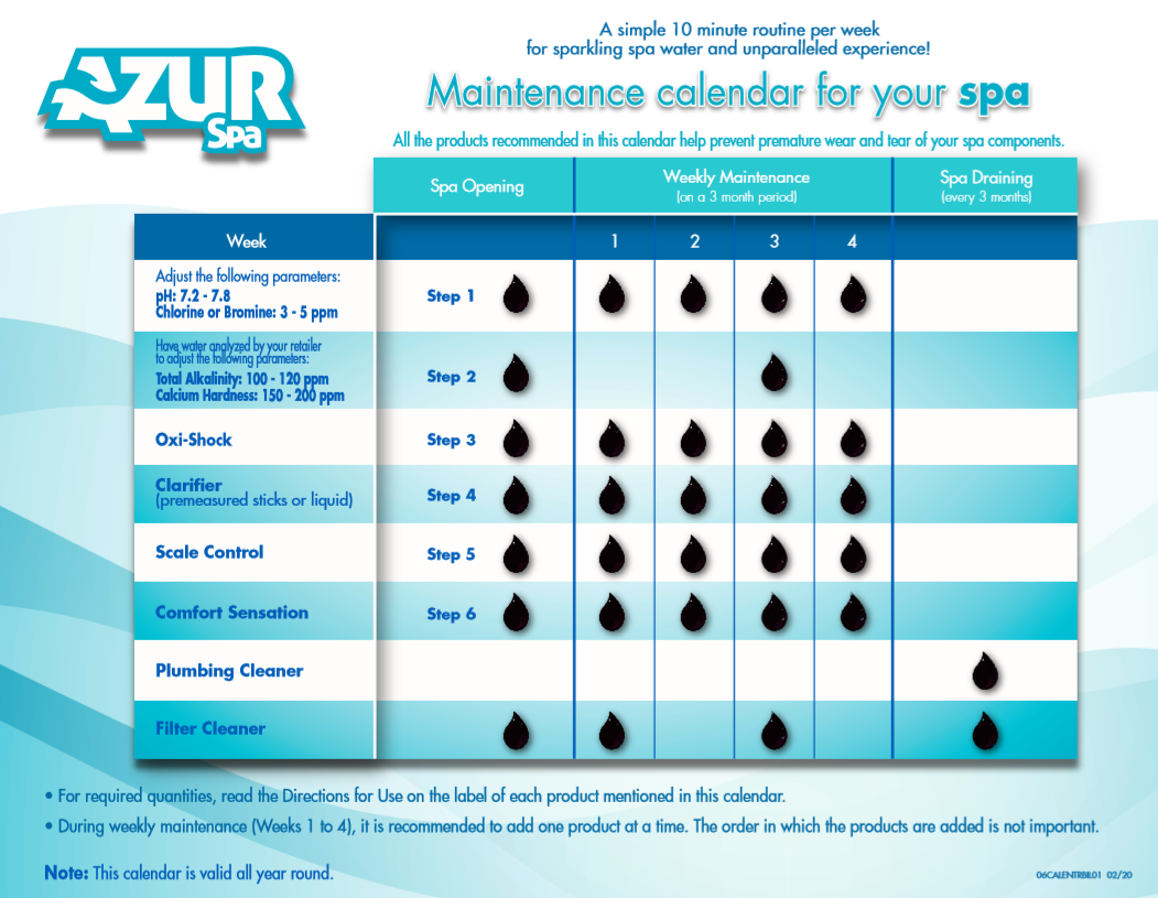 Spa Maintenance Guide | Azur